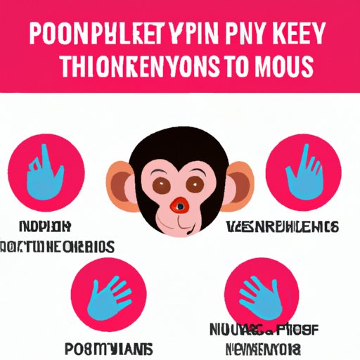 The Telltale Signs of Monkeypox You Should Know