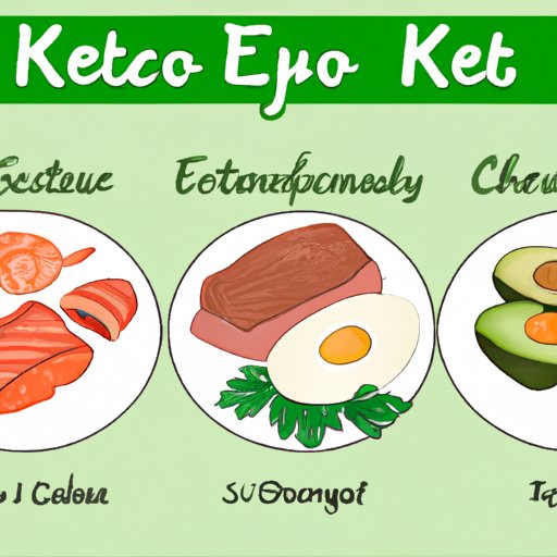 V. 5 Easy Meals to Try on a Ketogenic Diet