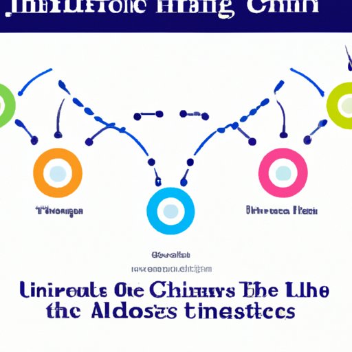 The Role of Free Light Chains in Autoimmune Diseases