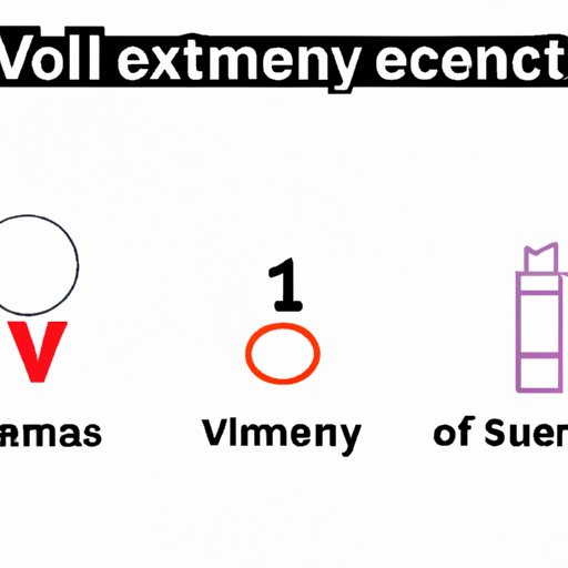 V. The Essential Elements of a DOT Physical Exam Explained