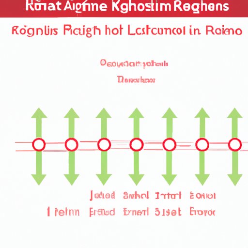 Understanding the Interpretation of High Free Kappa Light Chains in Blood Tests