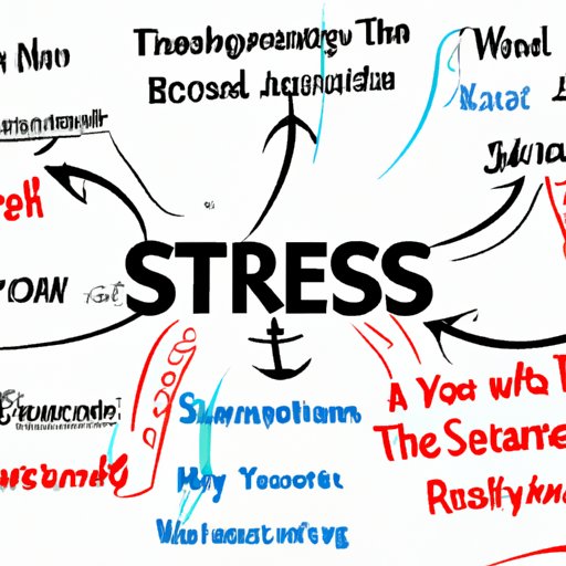  Stress: An Overview of What It Is and How It Affects Us 