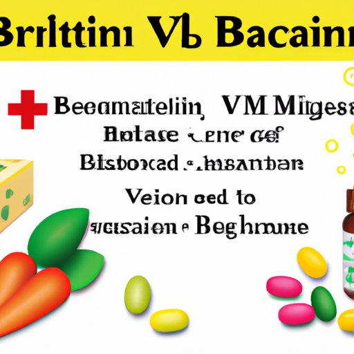 II. The ABCs of Vitamin B: Understanding its Functions and Benefits