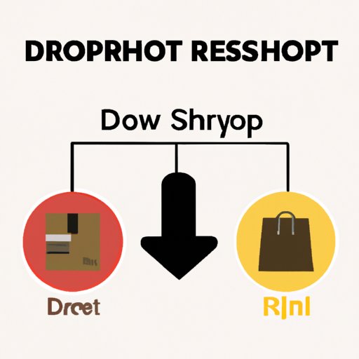 How to Choose the Right Dropshipping Products to Sell