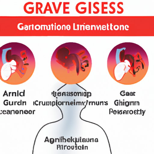 Graves Disease: Understanding the Symptoms and Treatments