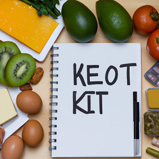  Everything You Need to Know About Starting a Keto Diet 