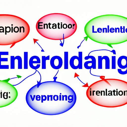 Understanding Emotional Intelligence in Leadership