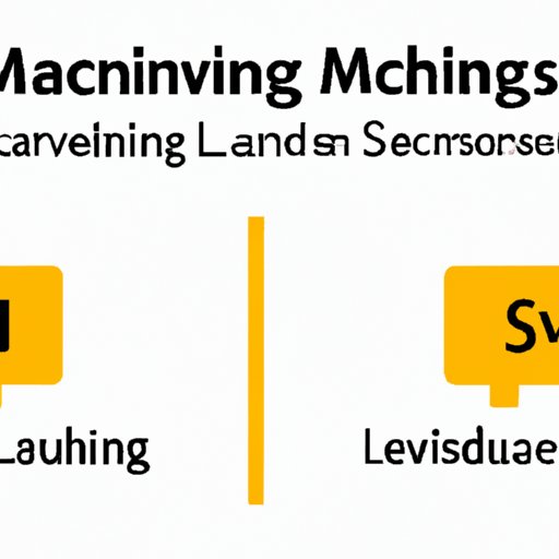 V. Understanding the Difference Between Supervised and Unsupervised Learning in Machine Learning