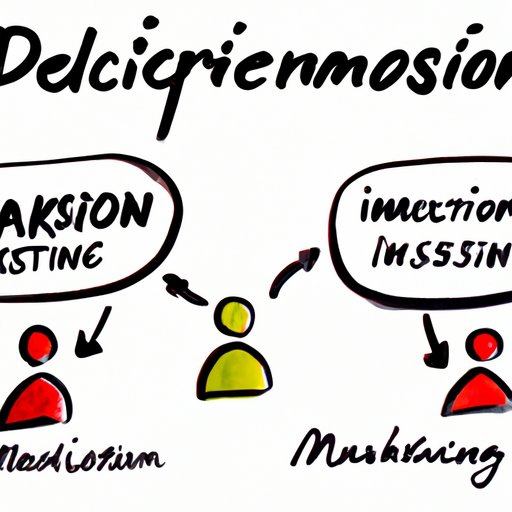 III. The Art of Persuasion: How Marketing Influences Our Decisions