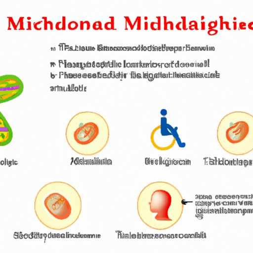 II. Defining Mitochondrial Disease: A Comprehensive Overview