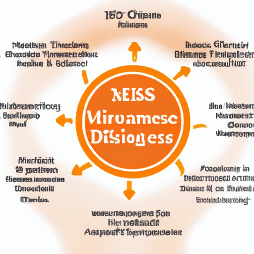 Defining MS Disease: Understanding the Basics and Symptoms