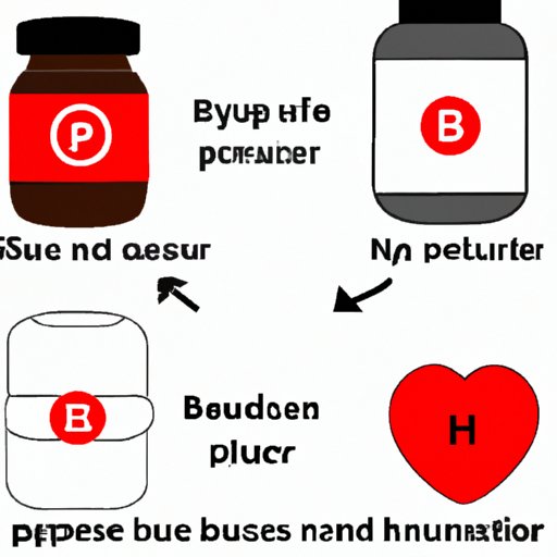 VIII. Breaking Down Different Types of Blood Pressure Medication for a Better Understanding