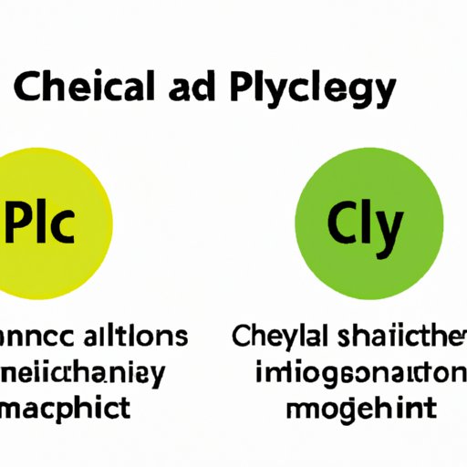 Physical vs Chemical Changes: How to Tell the Difference