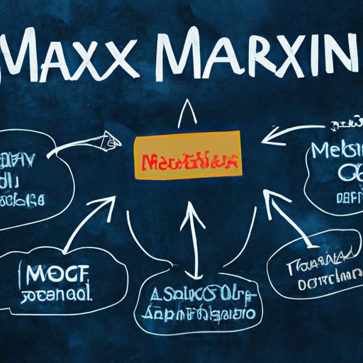 Maximizing Your Marketing Mix: Expert Tips for Building a Winning Strategy