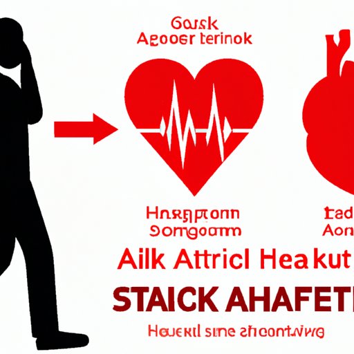 Heart Attack Symptoms: What to Watch for and When to Seek Emergency Care