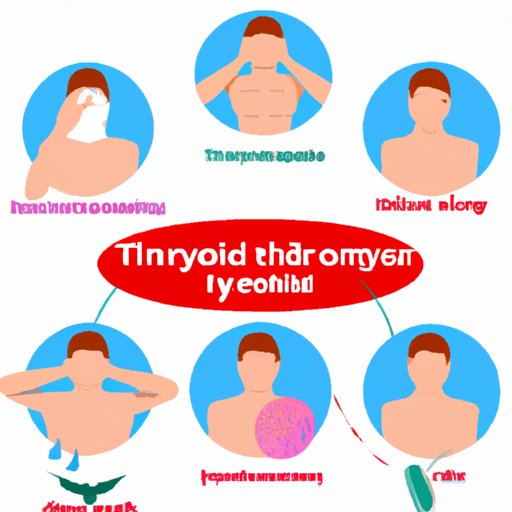 VIII. Living with Thyroid Problems: How to Manage the Symptoms