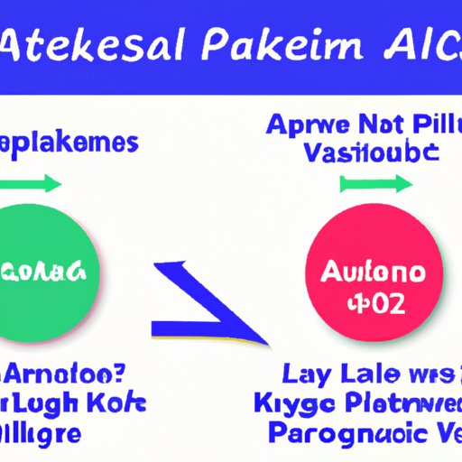 Natural Ways to Lower High Alkaline Phosphatase Levels without Medication