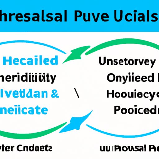 The Pros and Cons of Implementing Universal Healthcare: A Comprehensive Analysis