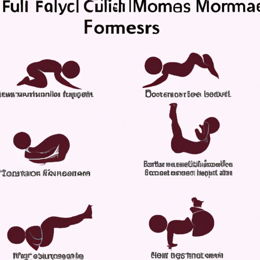 Common Signs of Fetal Movement