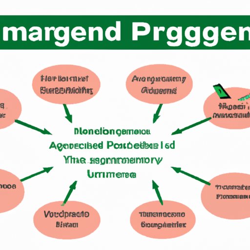 A Comprehensive Guide to Understanding Pregnancy Symptoms