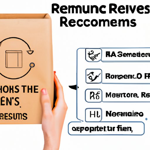 II. 5 Convenient Options for Free Amazon Returns: A Comprehensive Guide