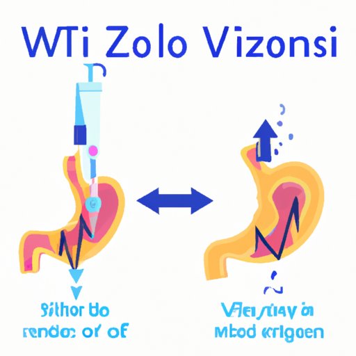 IV. From Bloating to Weight Gain: Azo and Its Impact on Your Body